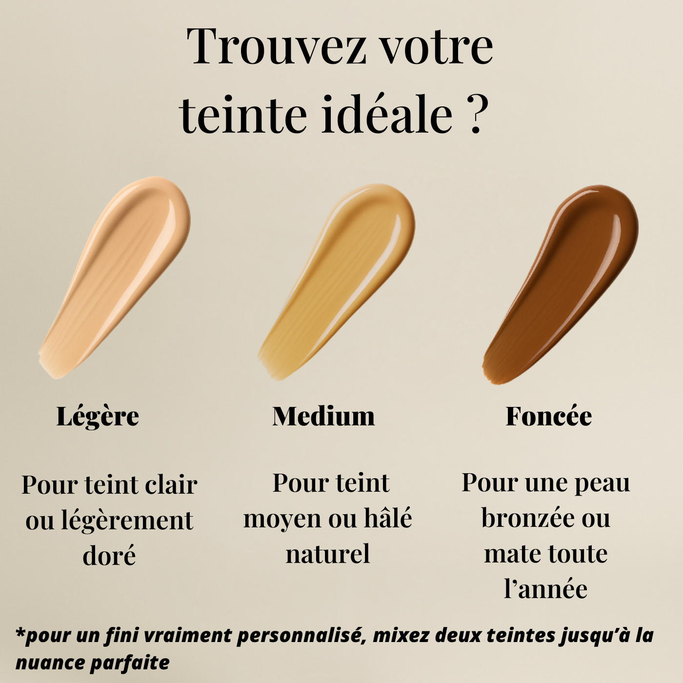 Perfecteur corporel